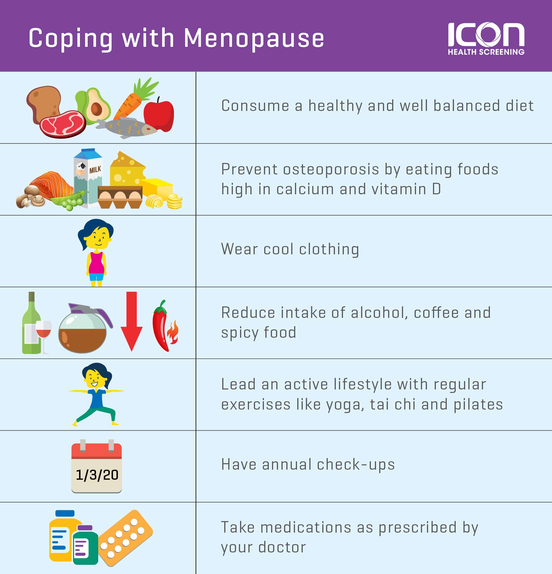 What you should know about menopause — Icon Health Screening