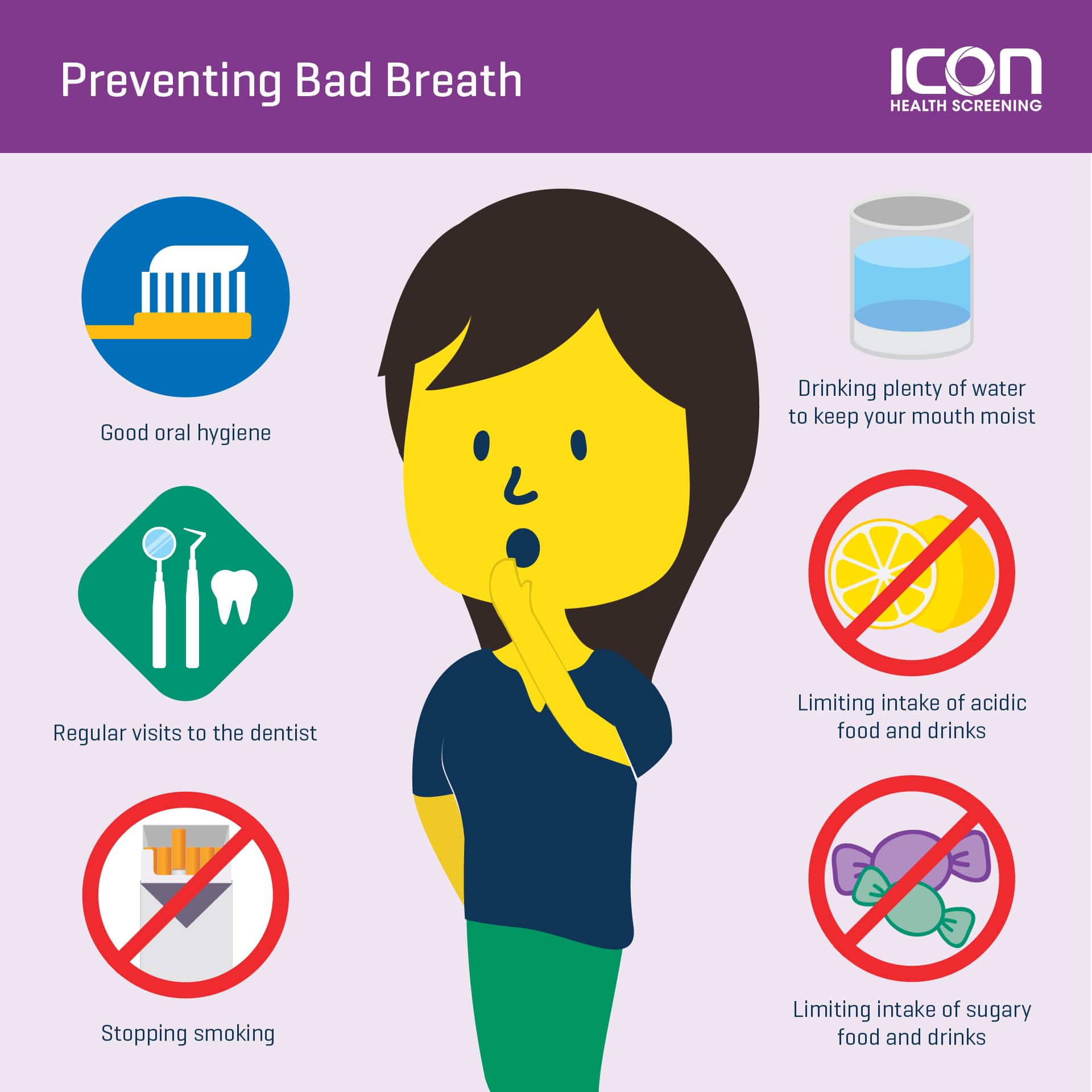 Oh Bad Breath Icon Health Screening